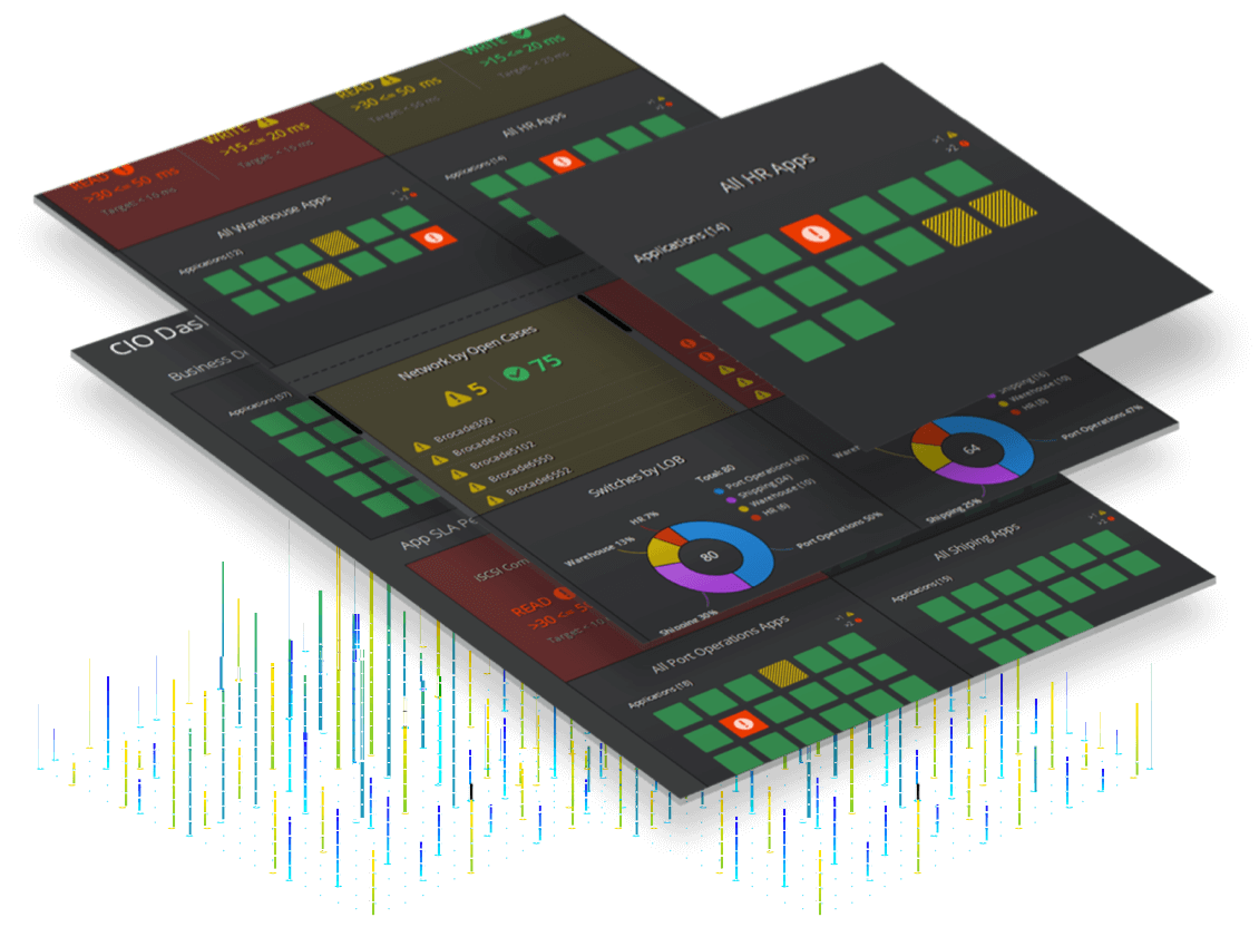 EPIC Electronic Health Record (EHR) Systems