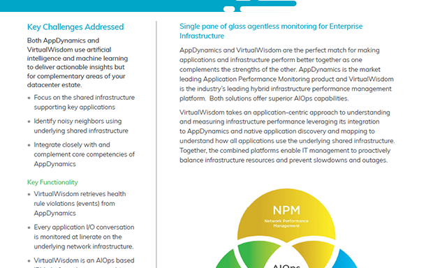 vw-appd-datasheet-feature
