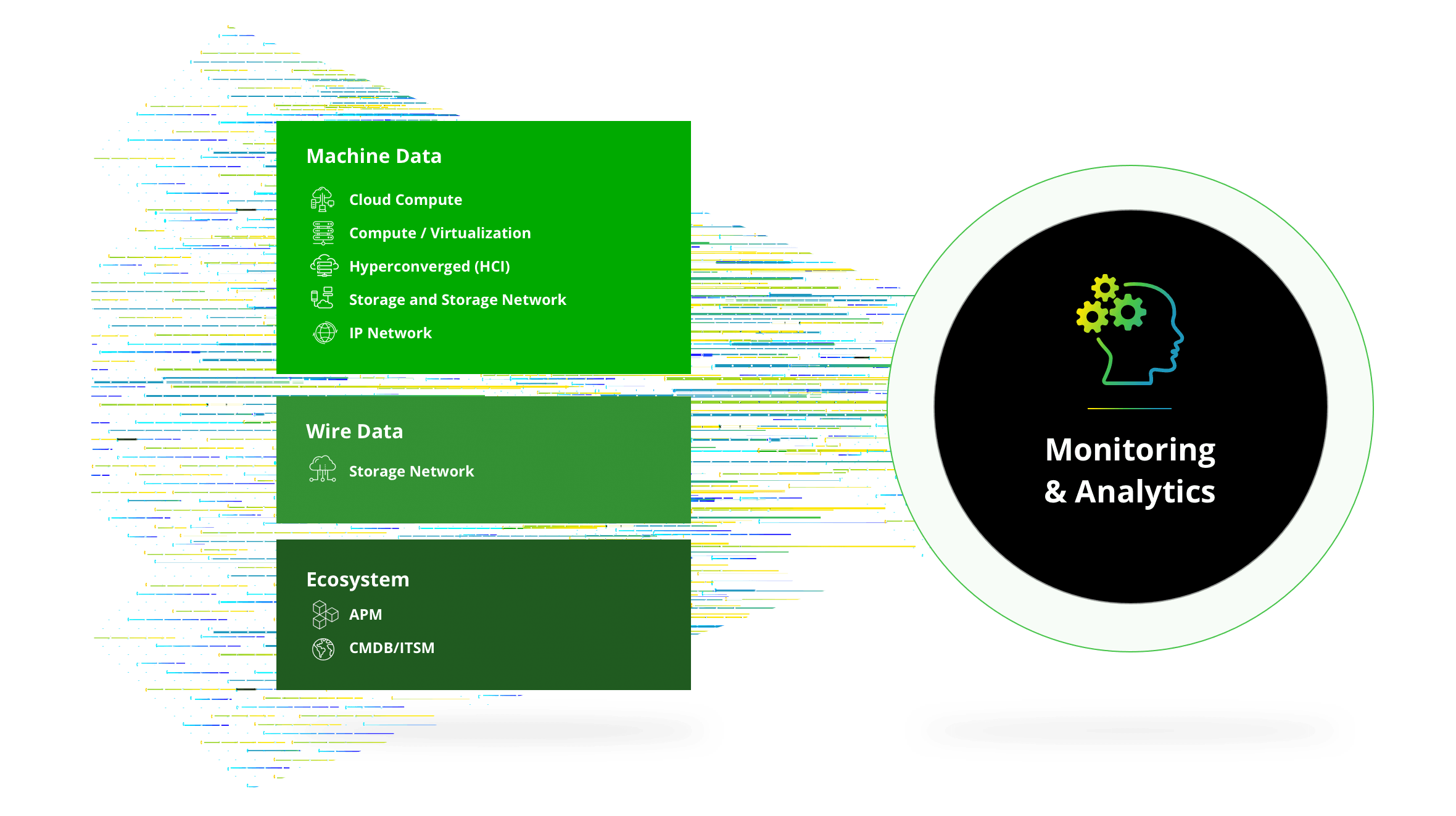 product-capabilities-diagram