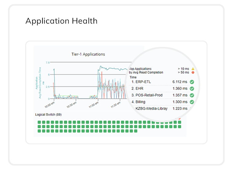 Application-Health-gui