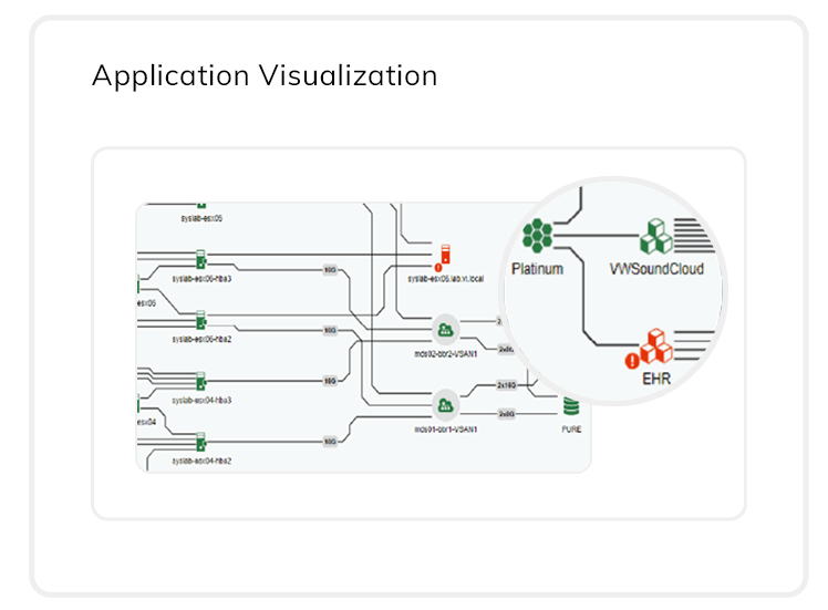 app-visualizartion-gui