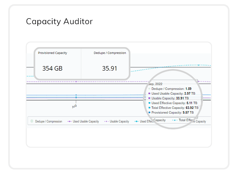 capacity-auditor-gui