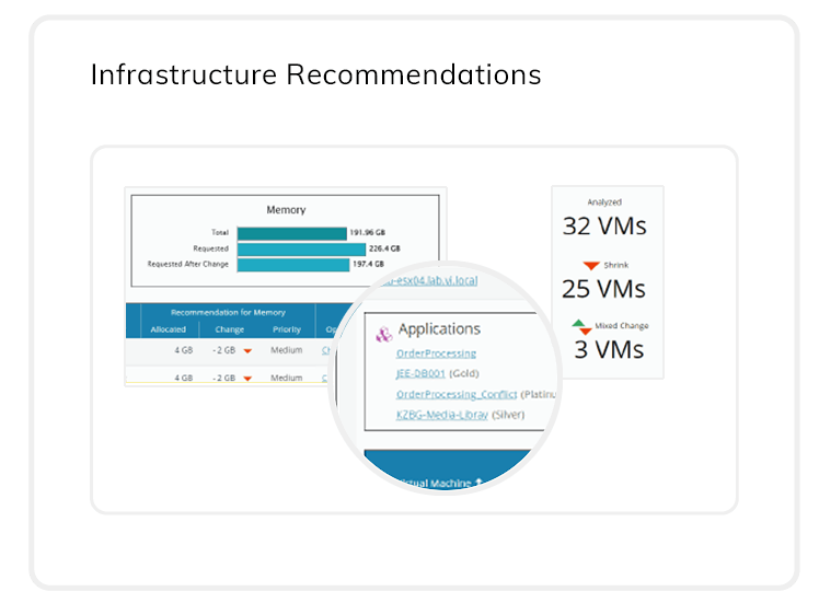 infra-recommendations-gui