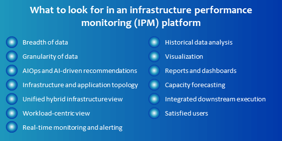 What to look for in an infrastructure performance monitoring (IPM) platform