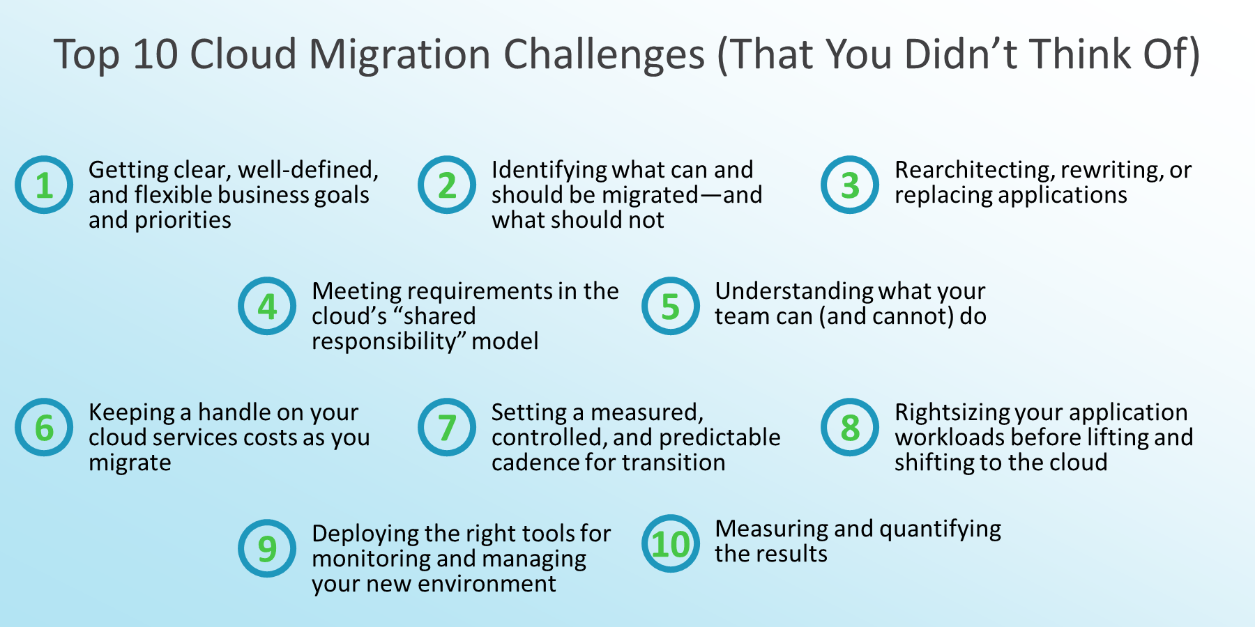 The top 10 cloud migration challenges (that you didn’t think of)