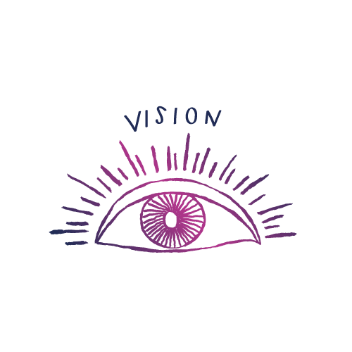 vision