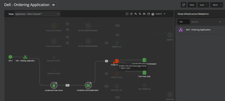 ADDM - Incident Mapping on a Topology View