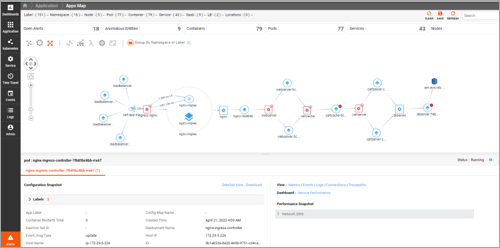 DT - Contextual Log Integration