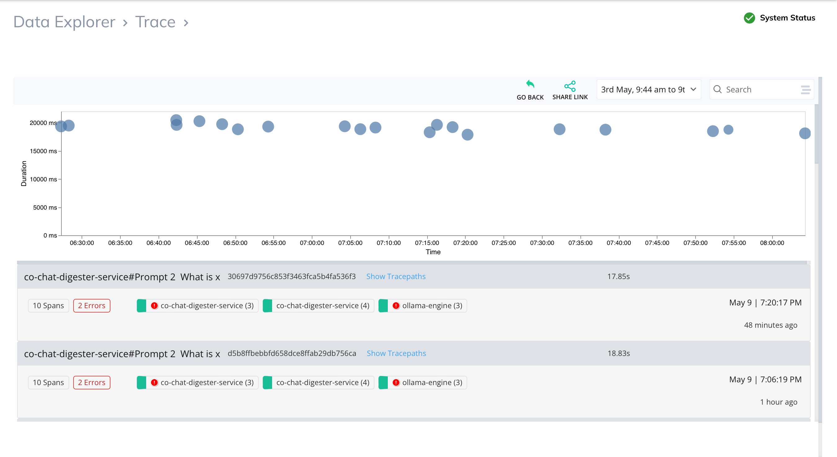 AIFO Main Page Distributed AI Workload