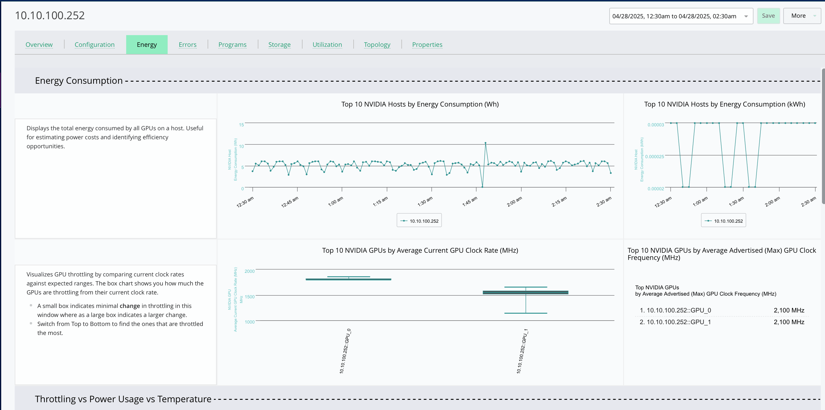 Energy Consumption