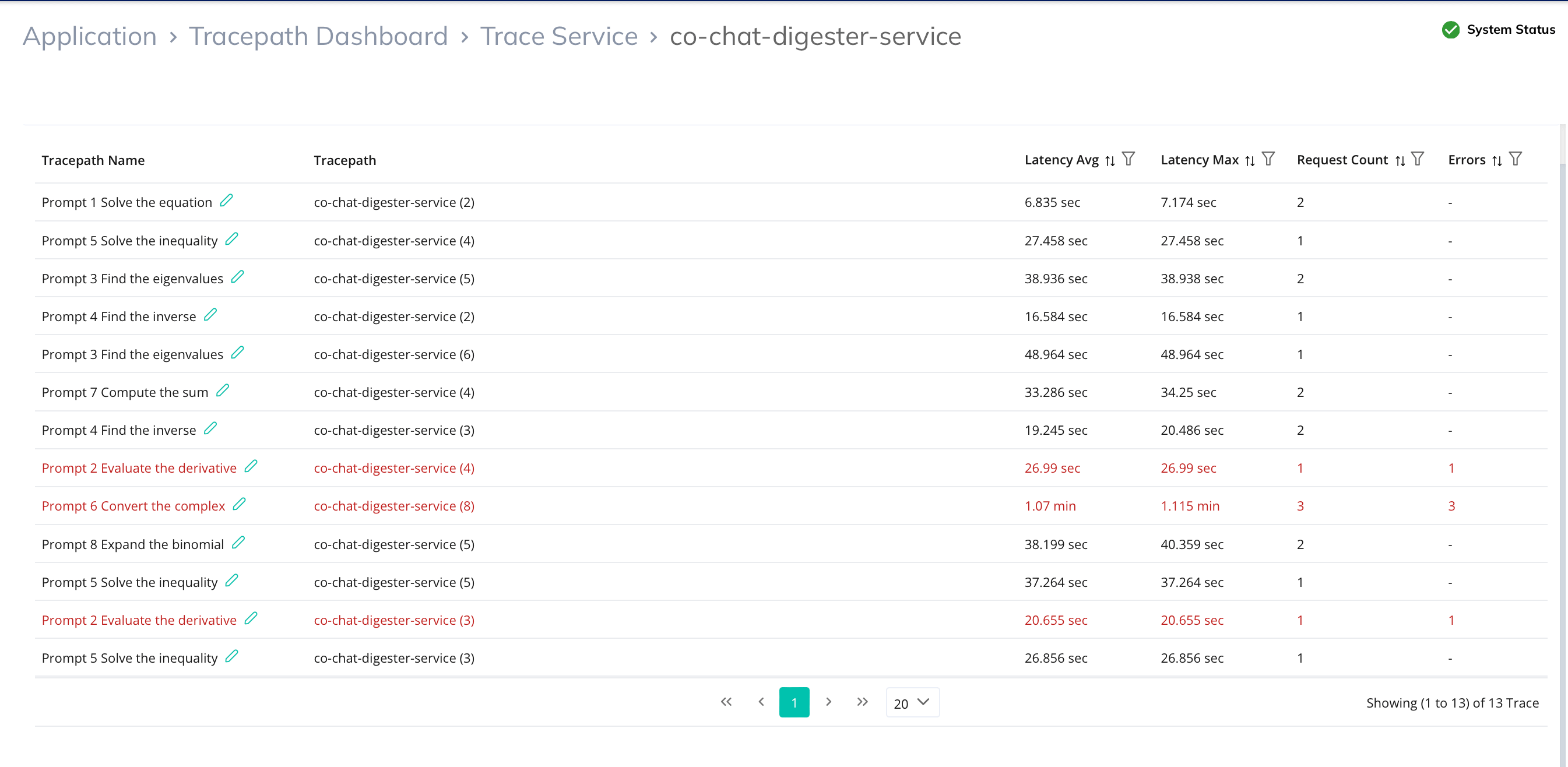 TraceMap