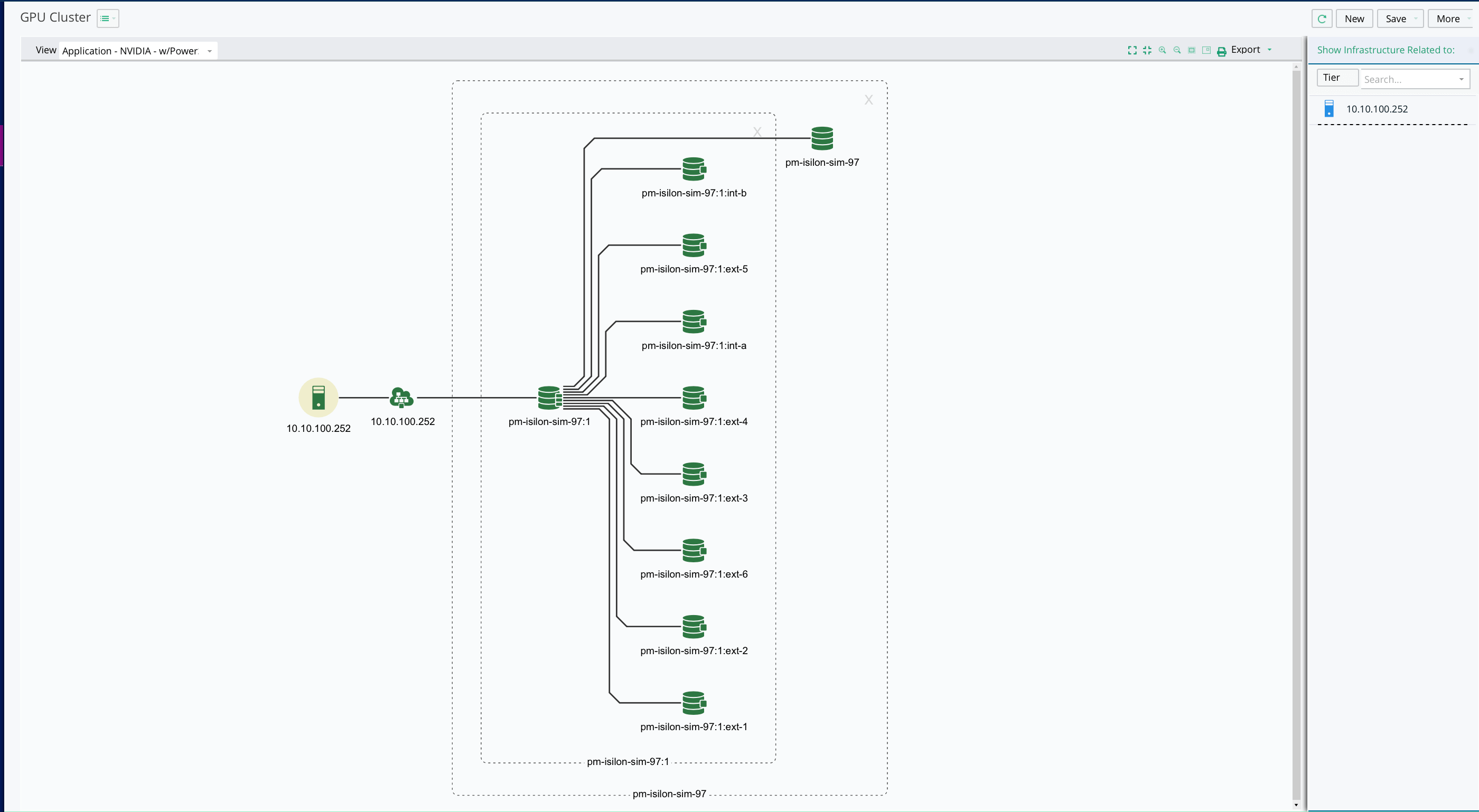 Training Model Bottlenecks