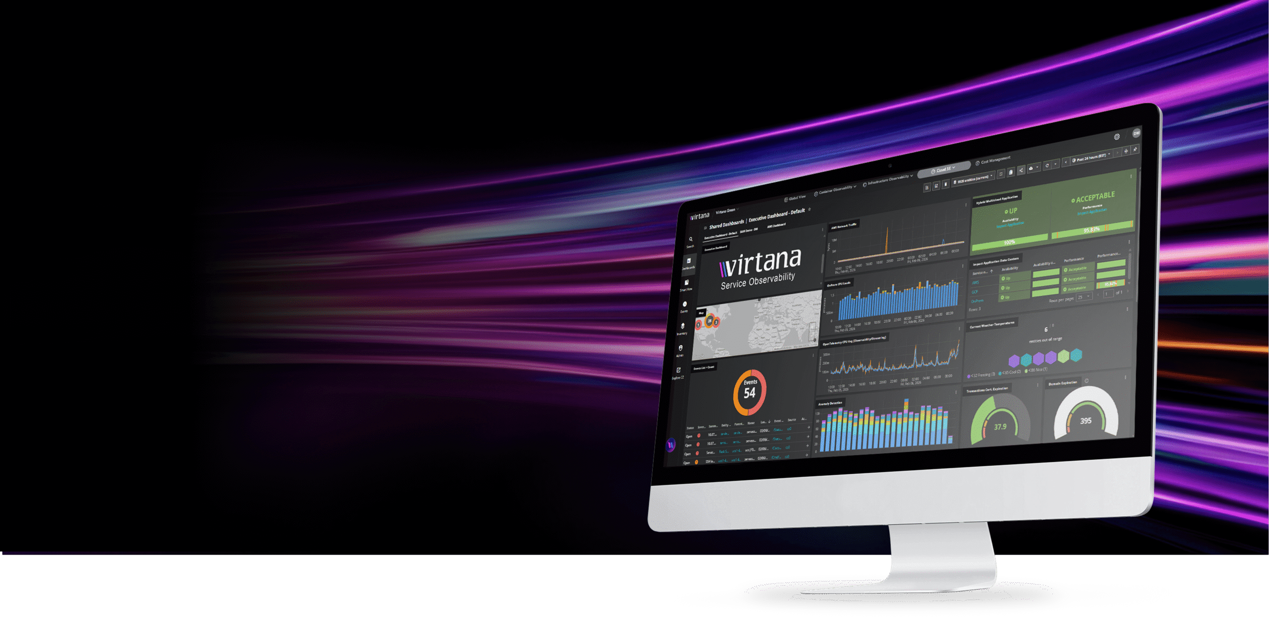 service_observability_hero_bg_v3-scaled